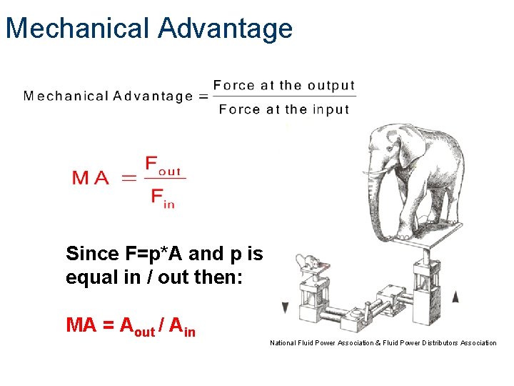 Mechanical Advantage Since F=p*A and p is equal in / out then: MA =