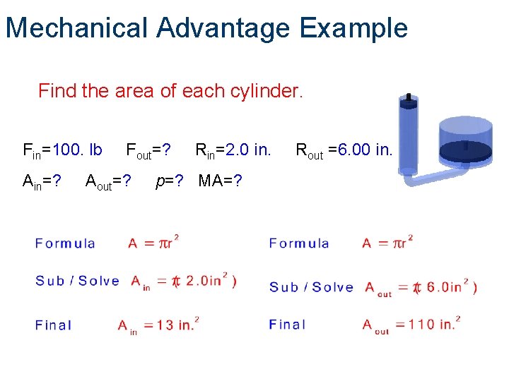 Mechanical Advantage Example Find the area of each cylinder. Fin=100. lb Ain=? Fout=? Aout=?