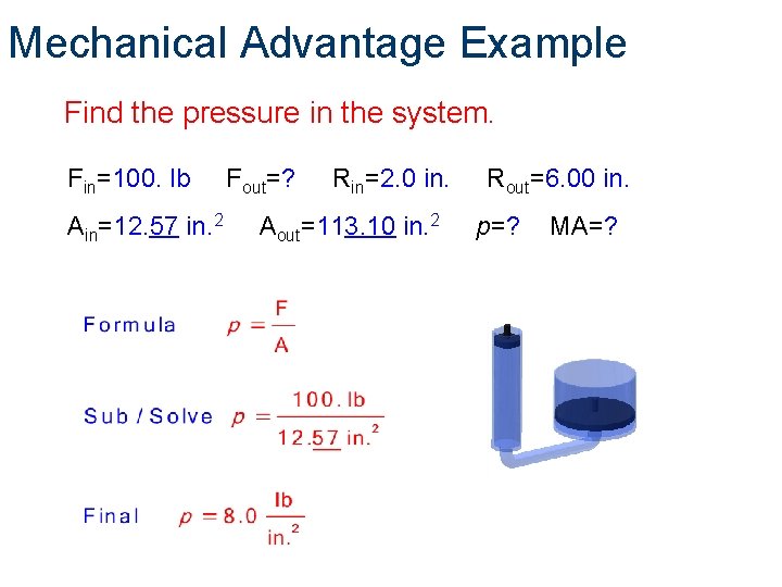 Mechanical Advantage Example Find the pressure in the system. Fin=100. lb Ain=12. 57 in.