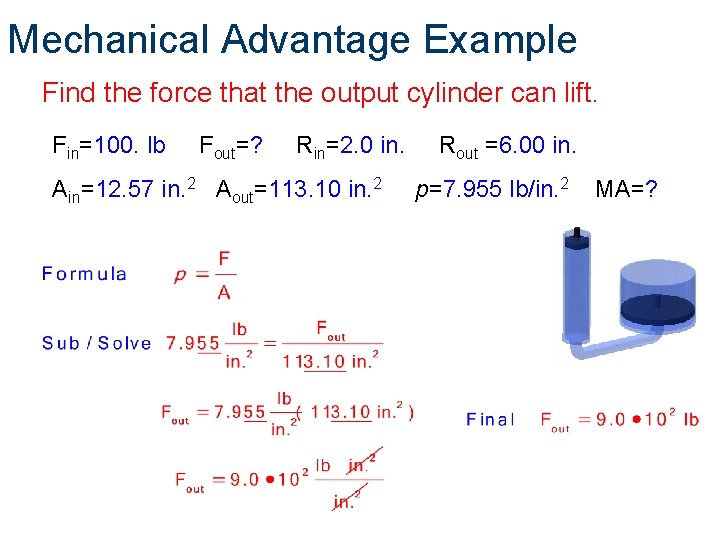 Mechanical Advantage Example Find the force that the output cylinder can lift. Fin=100. lb