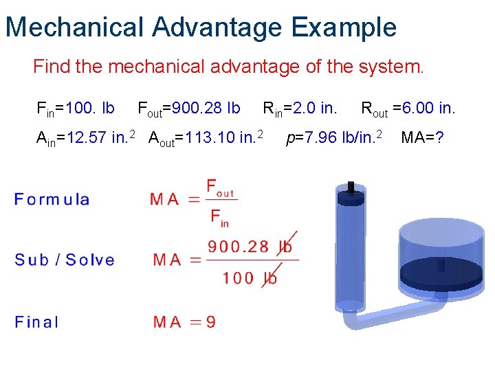 Mechanical Advantage Example Find the mechanical advantage of the system. Fin=100. lb Fout=900. 28