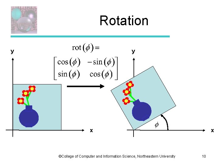 Rotation y y x ©College of Computer and Information Science, Northeastern University x 10