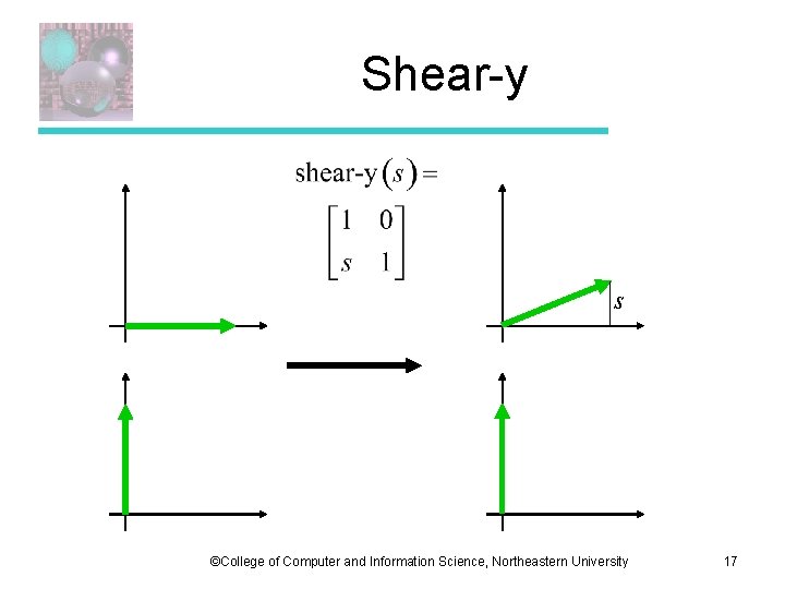 Shear-y s ©College of Computer and Information Science, Northeastern University 17 