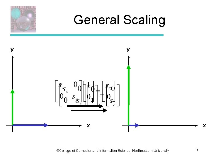 General Scaling y y x ©College of Computer and Information Science, Northeastern University x