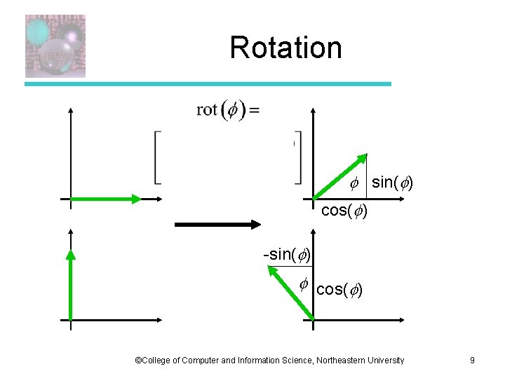 Rotation sin( ) cos( ) -sin( ) cos( ) ©College of Computer and Information
