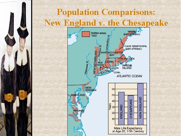 Population Comparisons: New England v. the Chesapeake 