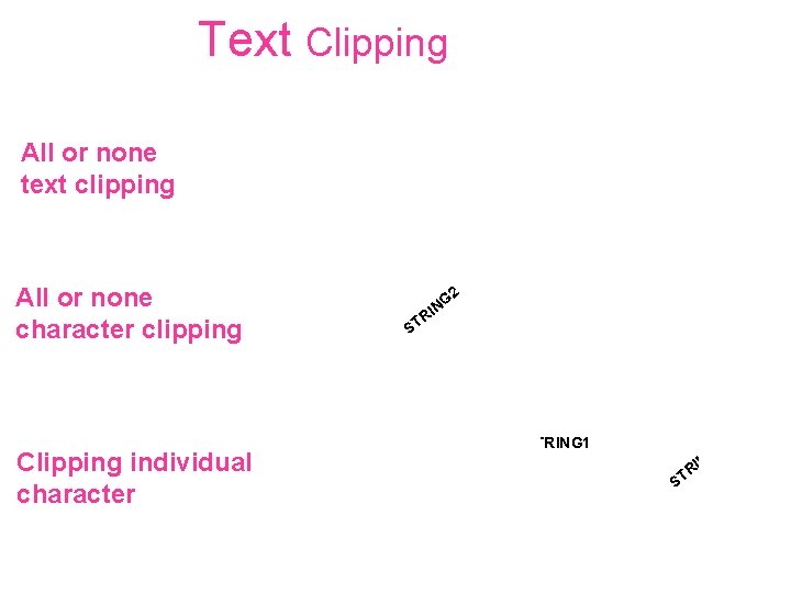 Text Clipping All or none text clipping All or none character clipping Clipping individual