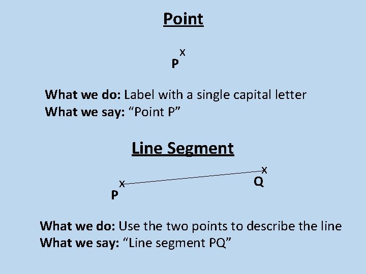 Point P x What we do: Label with a single capital letter What we