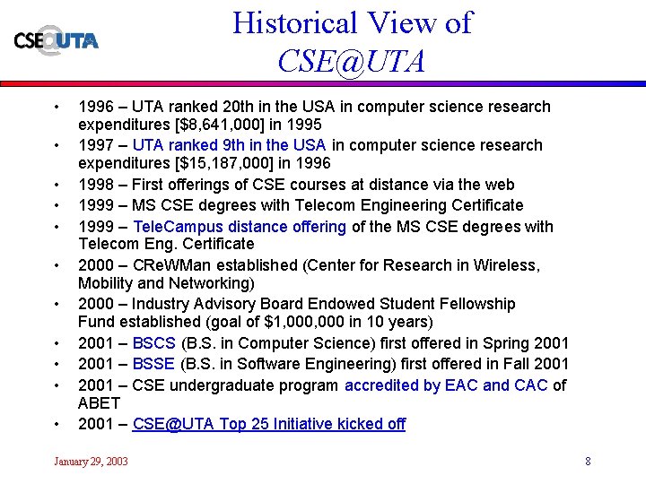 Historical View of CSE@UTA • • • 1996 – UTA ranked 20 th in
