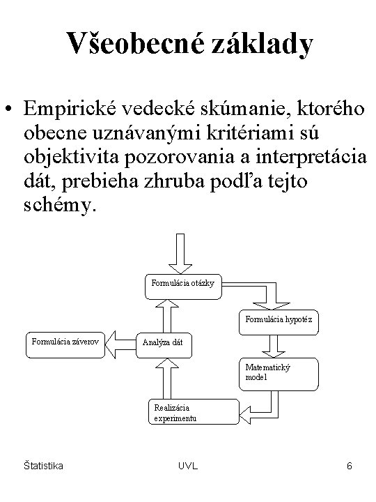 Všeobecné základy • Empirické vedecké skúmanie, ktorého obecne uznávanými kritériami sú objektivita pozorovania a