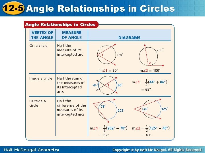 12 -5 Angle Relationships in Circles Holt Mc. Dougal Geometry 