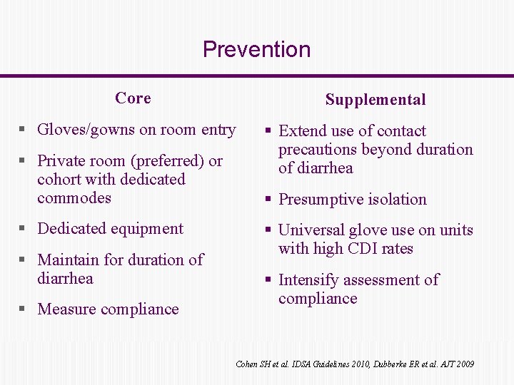 Prevention Core Supplemental § Gloves/gowns on room entry § Private room (preferred) or cohort