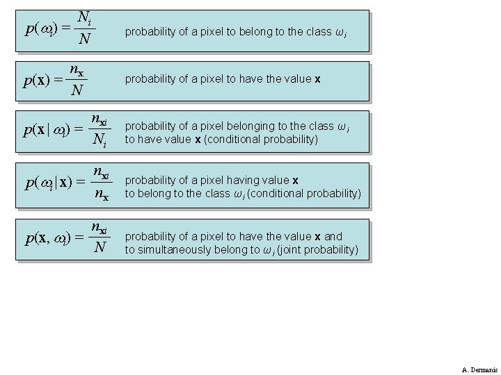 Ni p( i) = N probability of a pixel to belong to the class