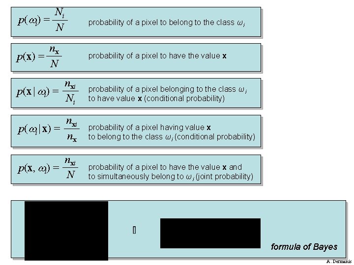 Ni p( i) = N probability of a pixel to belong to the class