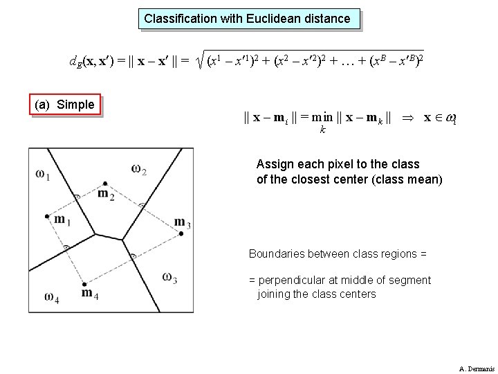 Classification with Euclidean distance d. E(x, x ) = || x – x ||