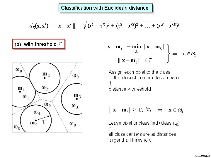 Classification with Euclidean distance d. E(x, x ) = || x – x ||