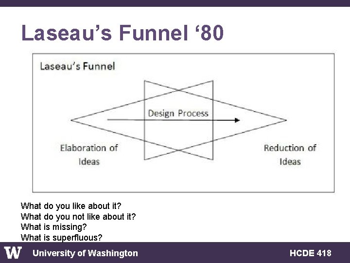 Laseau’s Funnel ‘ 80 What do you like about it? What do you not