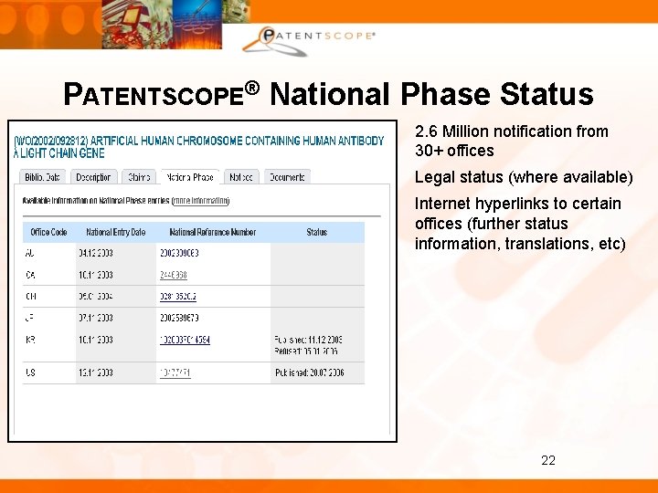 PATENTSCOPE® National Phase Status 2. 6 Million notification from 30+ offices Legal status (where