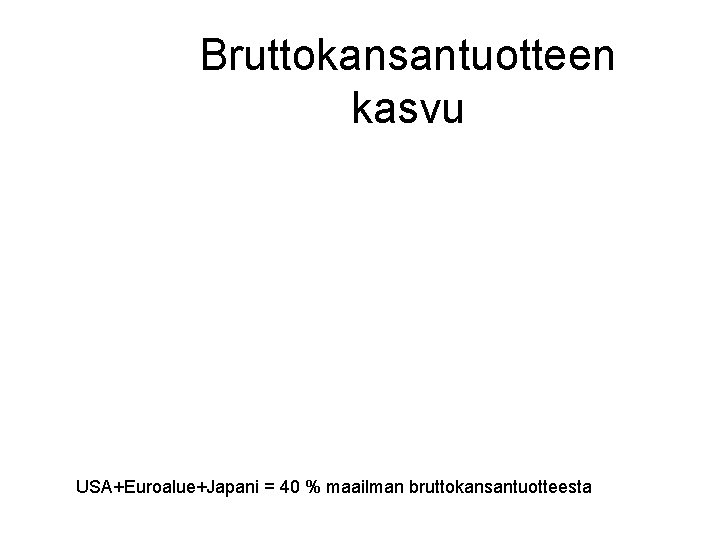 Bruttokansantuotteen kasvu USA+Euroalue+Japani = 40 % maailman bruttokansantuotteesta 