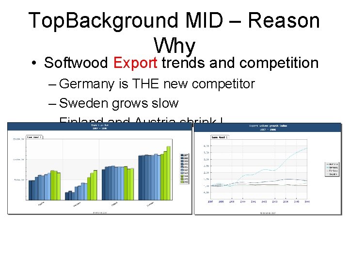 Top. Background MID – Reason Why • Softwood Export trends and competition – Germany