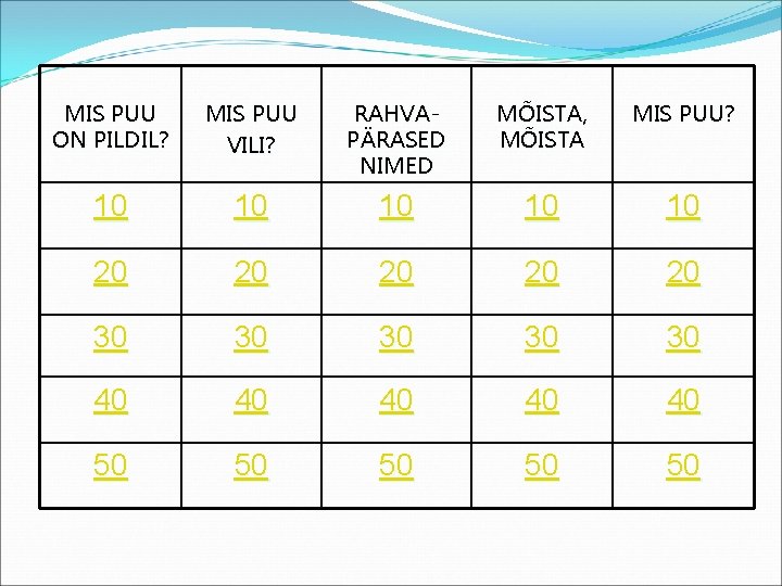 MIS PUU ON PILDIL? MIS PUU VILI? RAHVAPÄRASED NIMED MÕISTA, MÕISTA MIS PUU? 10
