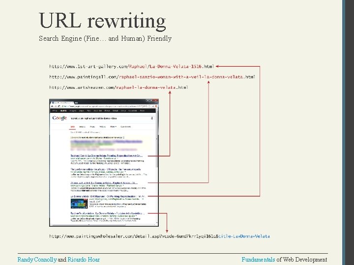 URL rewriting Search Engine (Fine… and Human) Friendly Randy Connolly and Ricardo Hoar Fundamentals