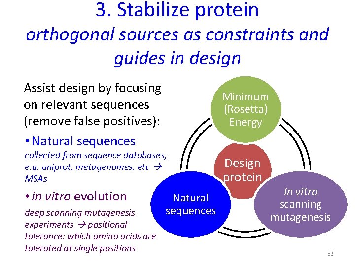 3. Stabilize protein orthogonal sources as constraints and guides in design Assist design by
