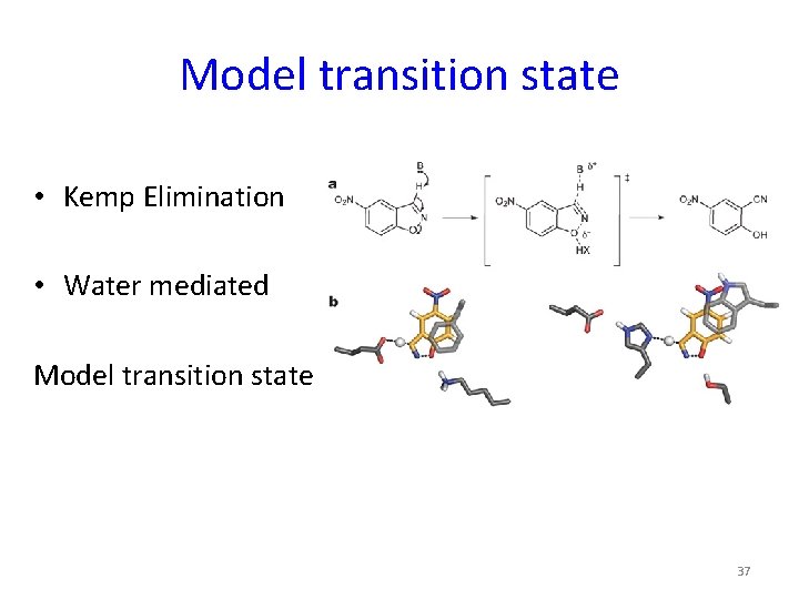Model transition state • Kemp Elimination • Water mediated Model transition state 37 
