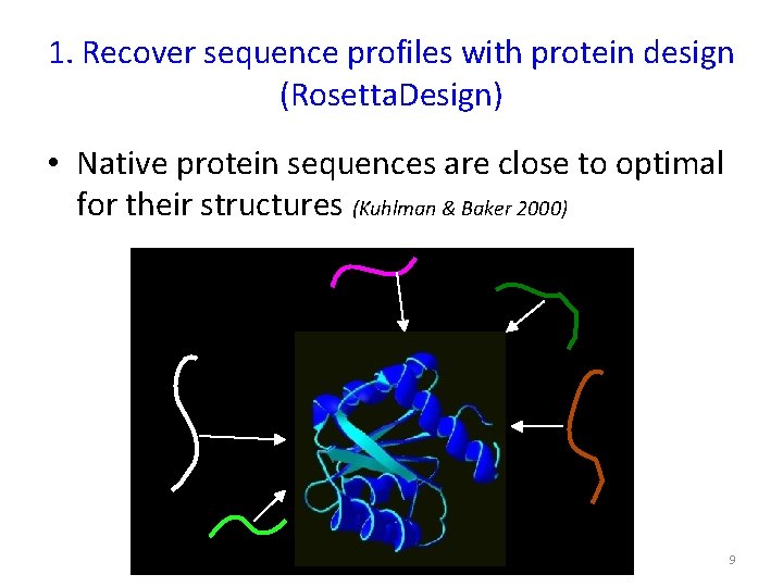 1. Recover sequence profiles with protein design (Rosetta. Design) • Native protein sequences are