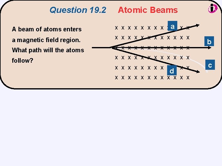 Question 19. 2 Atomic Beams A beam of atoms enters x x x x