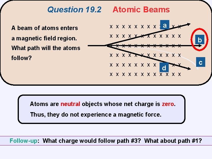 Question 19. 2 Atomic Beams A beam of atoms enters x x x x