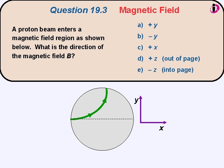 Question 19. 3 A proton beam enters a magnetic field region as shown below.