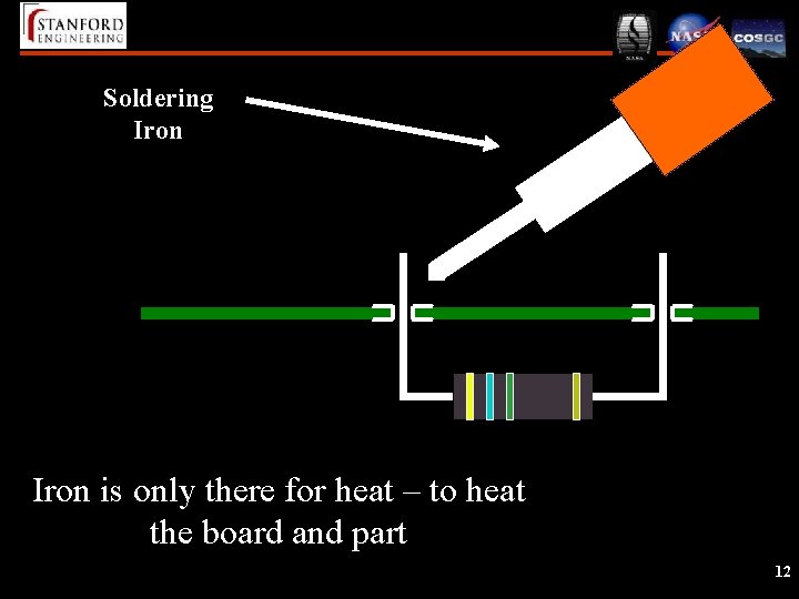 Soldering Iron is only there for heat – to heat the board and part