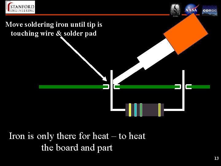 Move soldering iron until tip is touching wire & solder pad Iron is only