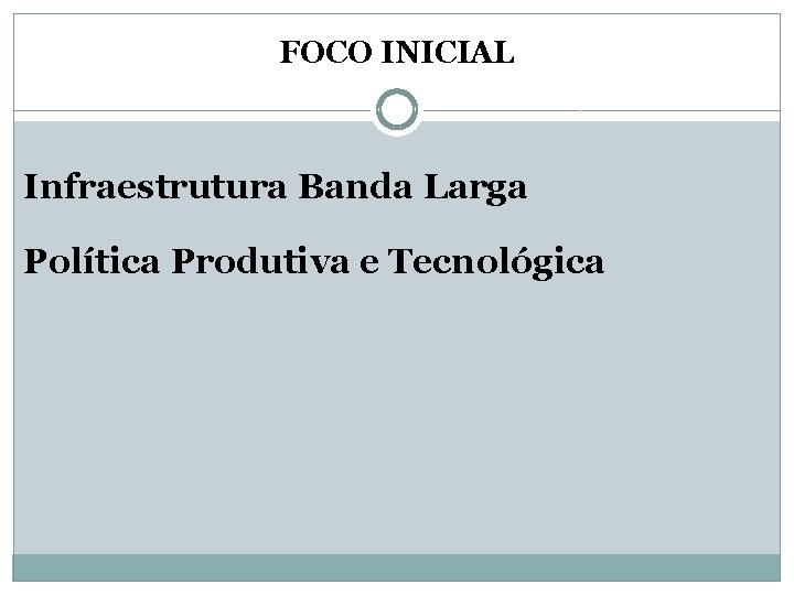 FOCO INICIAL Infraestrutura Banda Larga Política Produtiva e Tecnológica 