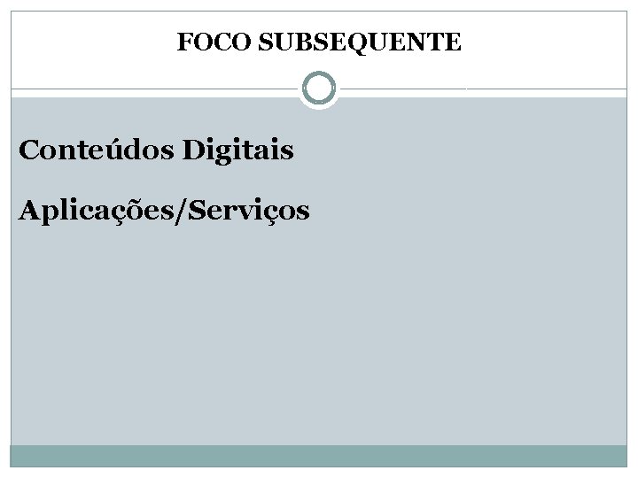 FOCO SUBSEQUENTE Conteúdos Digitais Aplicações/Serviços 