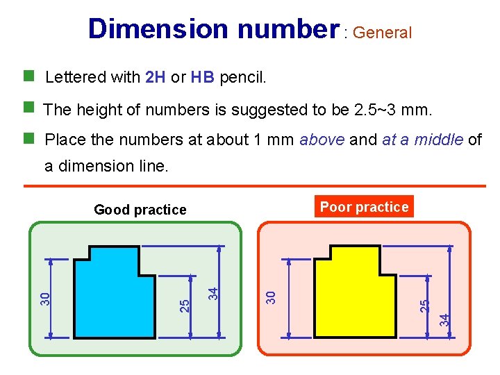 Dimension number : General Lettered with 2 H or HB pencil. The height of