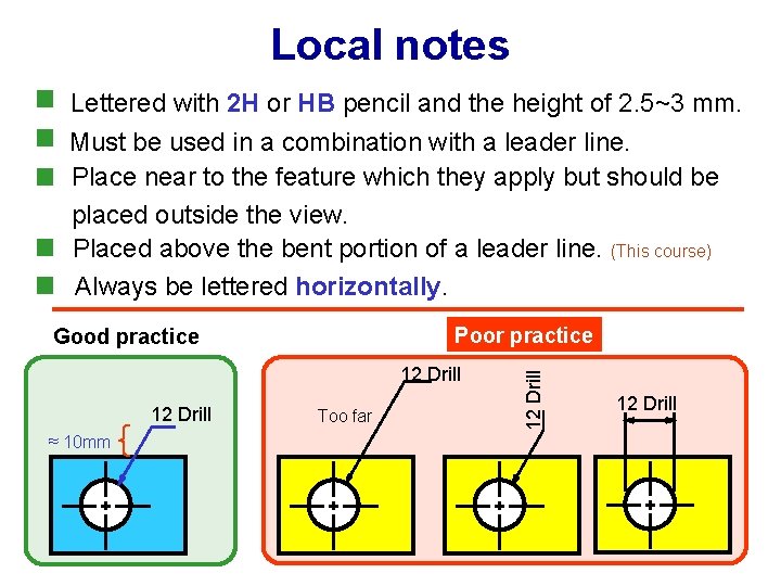 Local notes Lettered with 2 H or HB pencil and the height of 2.