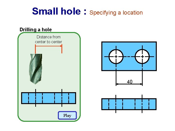 Small hole : Specifying a location Drilling a hole Distance from center to center