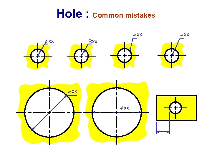 Hole : Common mistakes xx Rxx xx xx 