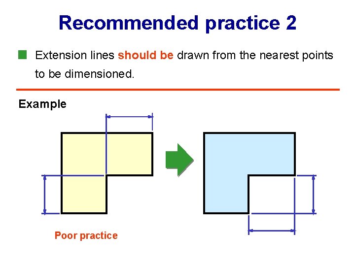 Recommended practice 2 Extension lines should be drawn from the nearest points to be