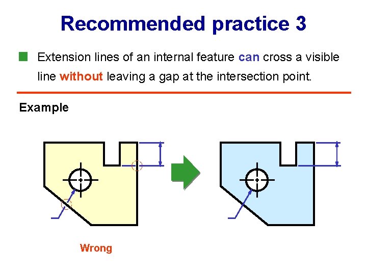 Recommended practice 3 Extension lines of an internal feature can cross a visible line