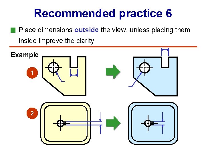 Recommended practice 6 Place dimensions outside the view, unless placing them inside improve the