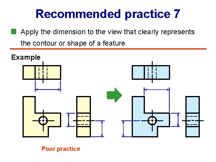 Recommended practice 7 Apply the dimension to the view that clearly represents the contour