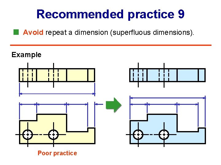 Recommended practice 9 Avoid repeat a dimension (superfluous dimensions). Example Poor practice 