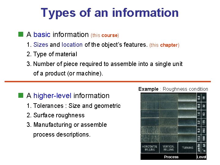 Types of an information A basic information (this course) 1. Sizes and location of