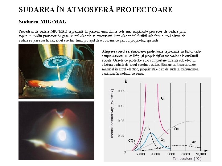 SUDAREA ÎN ATMOSFERĂ PROTECTOARE Sudarea MIG/MAG Procedeul de sudare MIG/MAG reprezintă în prezent unul