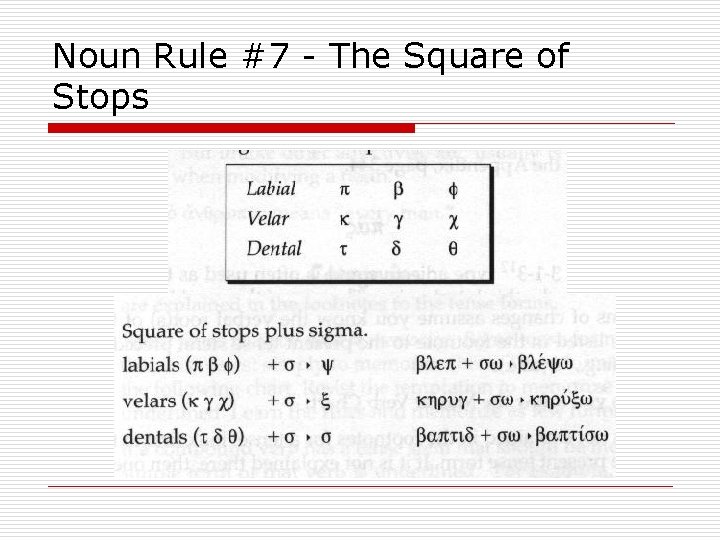 Noun Rule #7 - The Square of Stops 