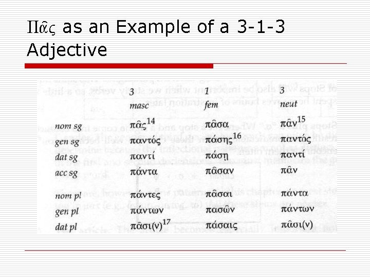 Pa/j as an Example of a 3 -1 -3 Adjective 