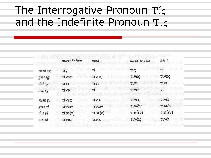 The Interrogative Pronoun Ti, j and the Indefinite Pronoun Tij 